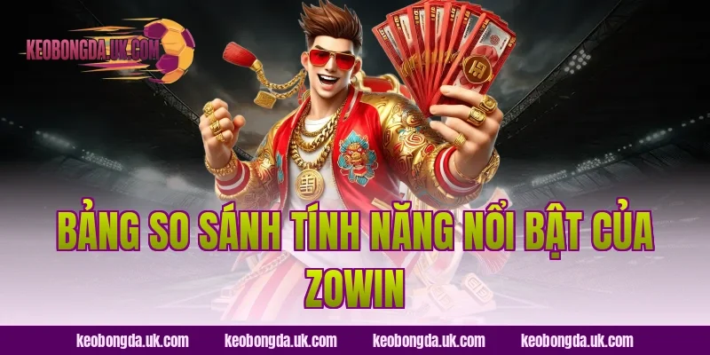 Bảng So Sánh Tính Năng Nổi Bật Của Zowin