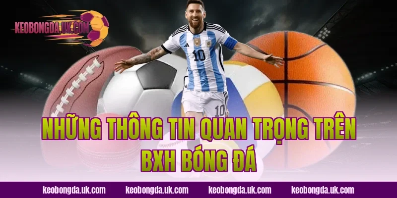 Những thông tin quan trọng trên BXH bóng đá